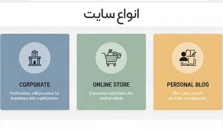 انتخاب هدف و نوع سایت