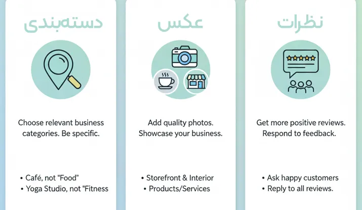 نکات سئو لوکال برای دیده‌شدن بیشتر در گوگل مپ