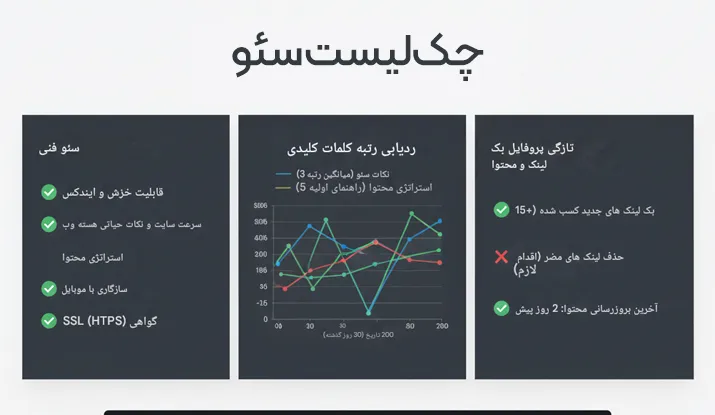 چک‌لیست یا پایش سایت