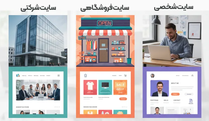 انواع سفارش طراحی سایت