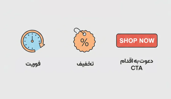 تکنیک‌های افزایش فروش آنلاین