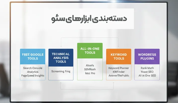 انواع ابزارهای آنالیز سئو سایت