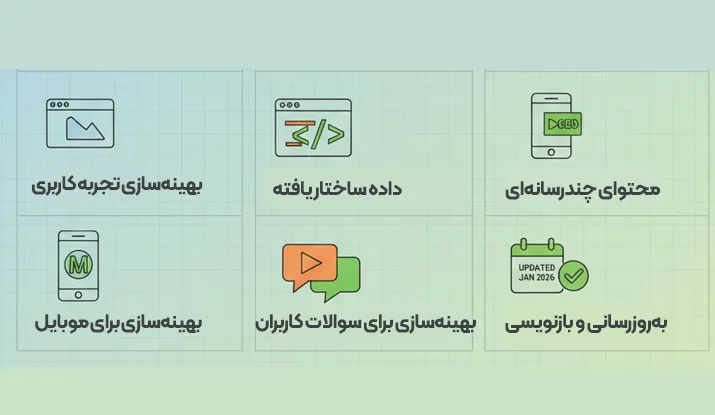 تکنیک سئو داخلی