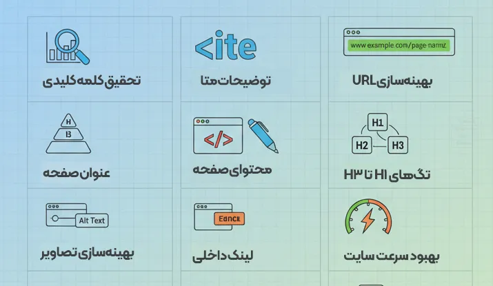 تکنیک‌های سئو داخلی