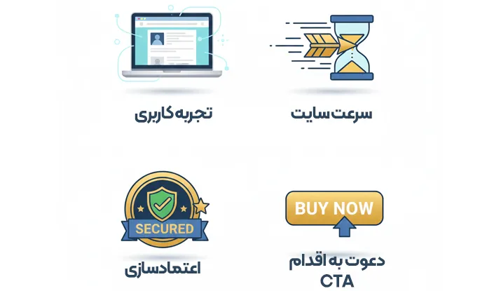 عوامل موثر در افزایش نرخ تبدیل