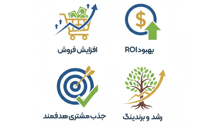 چرا افزایش نرخ تبدیل مهم است