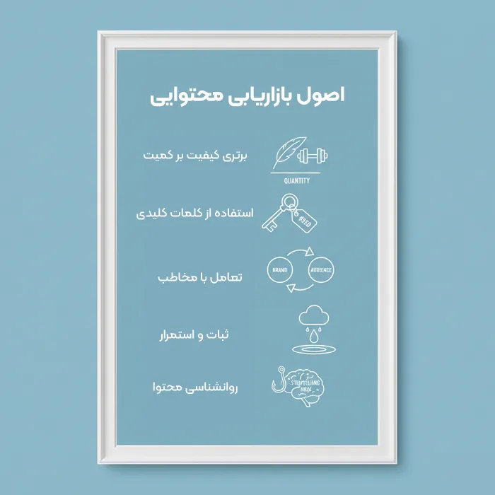 اصول بازاریابی محتوایی