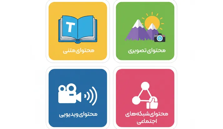 انواع بازاریابی محتوایی