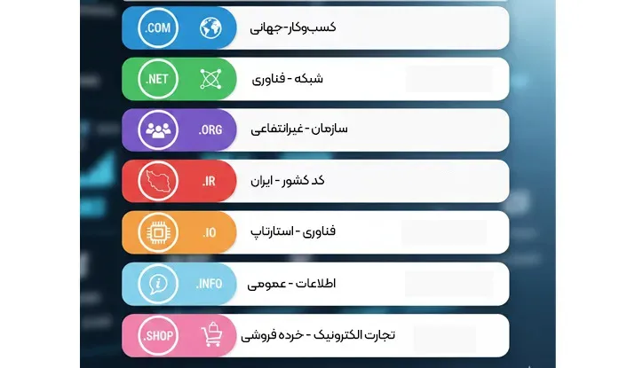 رایج‌ترین پسوندهای دامنه
